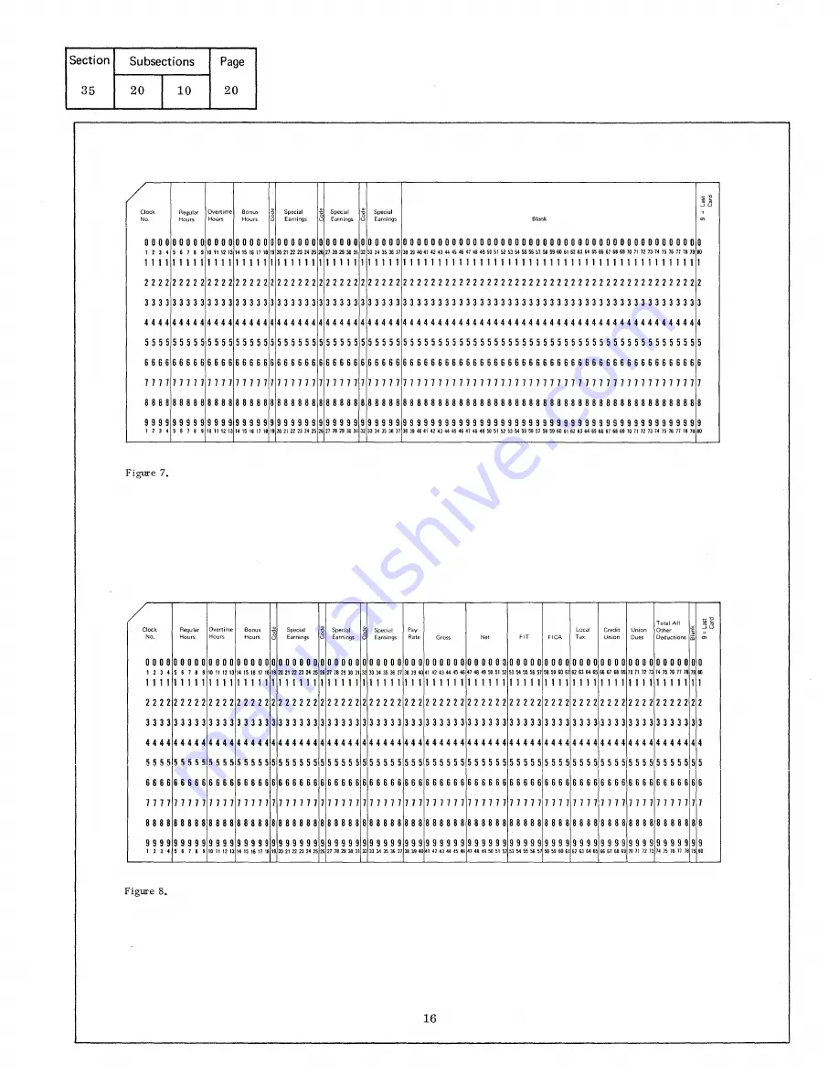 IBM Infoprint 1130 User Manual Download Page 245