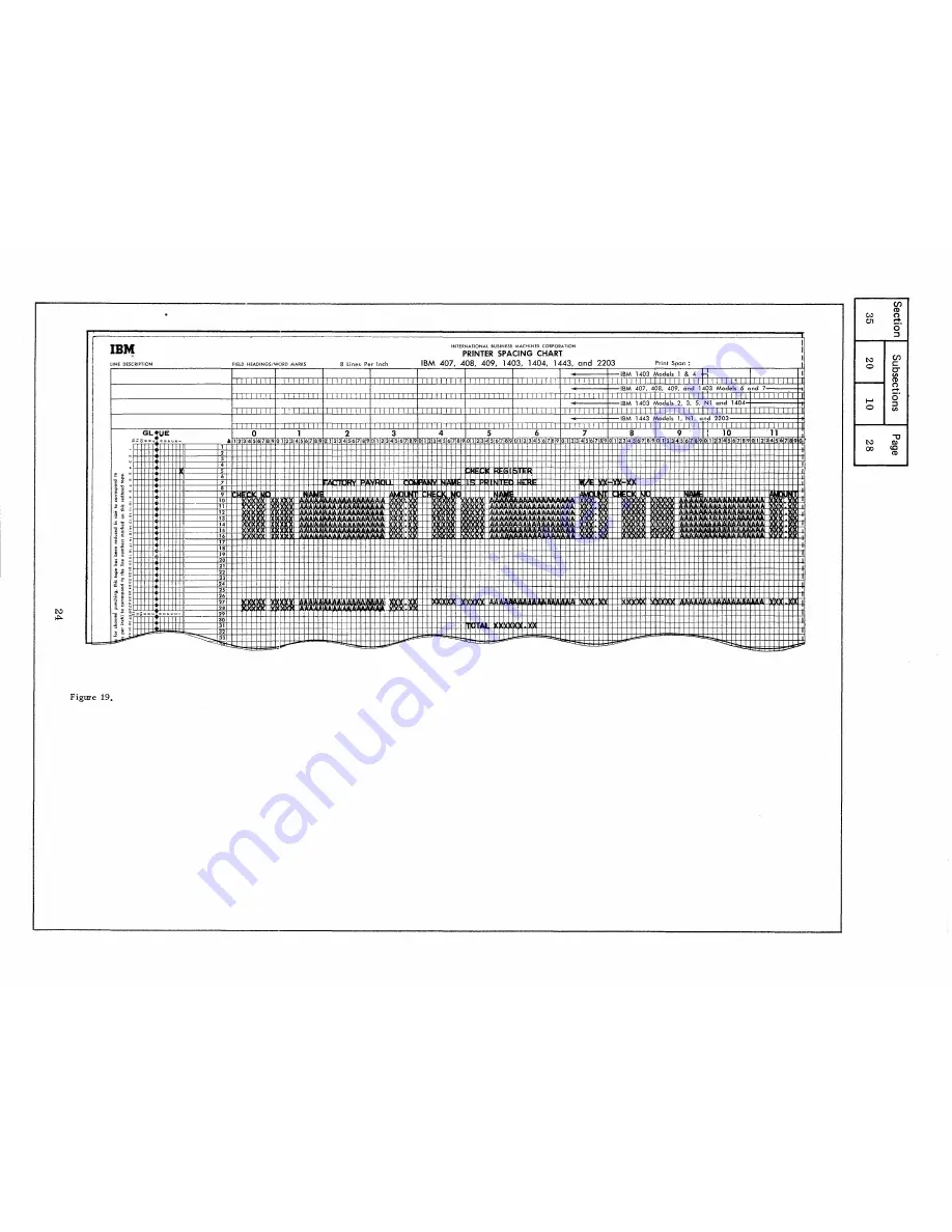 IBM Infoprint 1130 User Manual Download Page 253