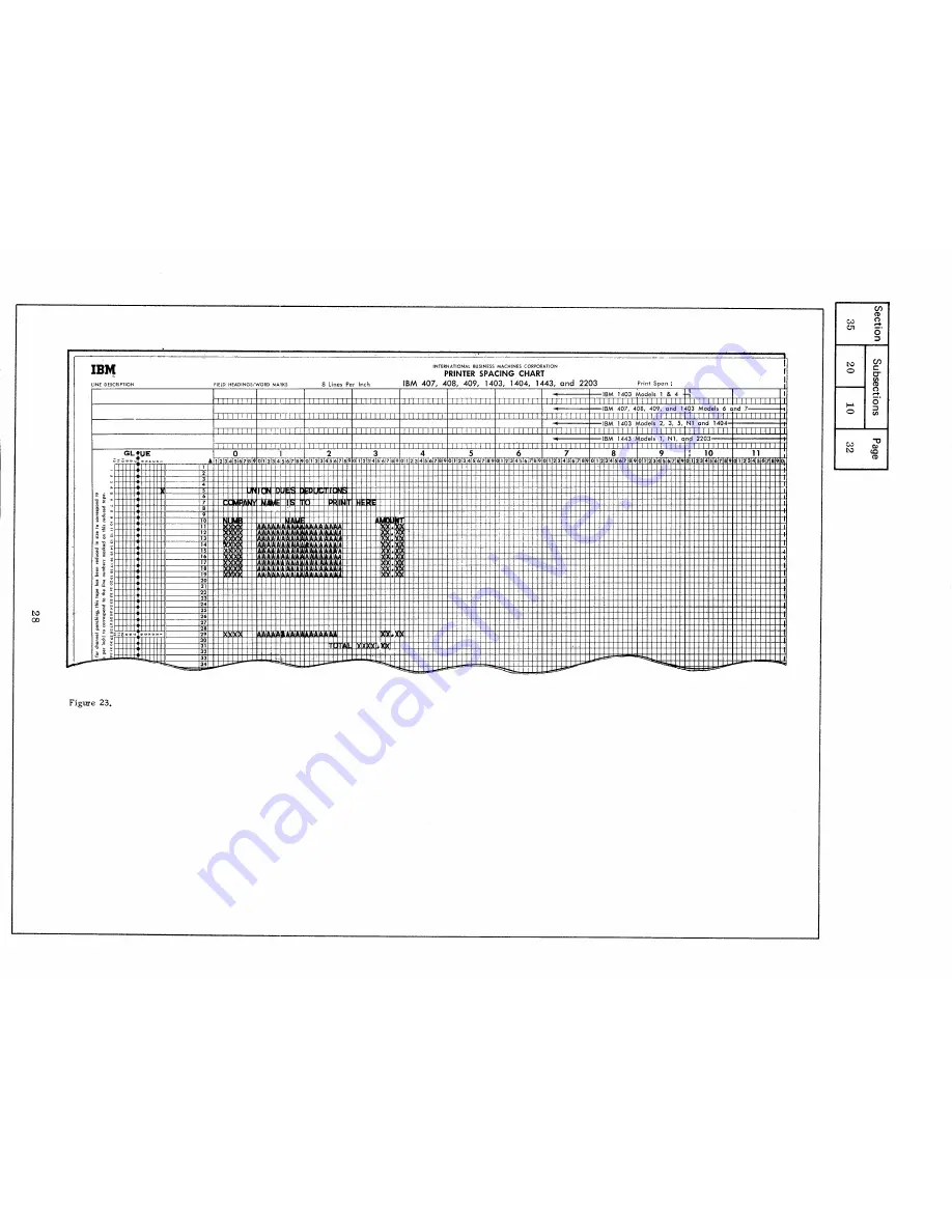 IBM Infoprint 1130 Скачать руководство пользователя страница 257