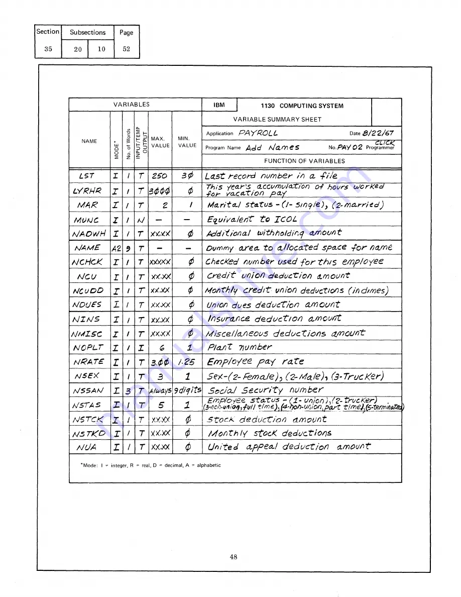 IBM Infoprint 1130 Скачать руководство пользователя страница 277