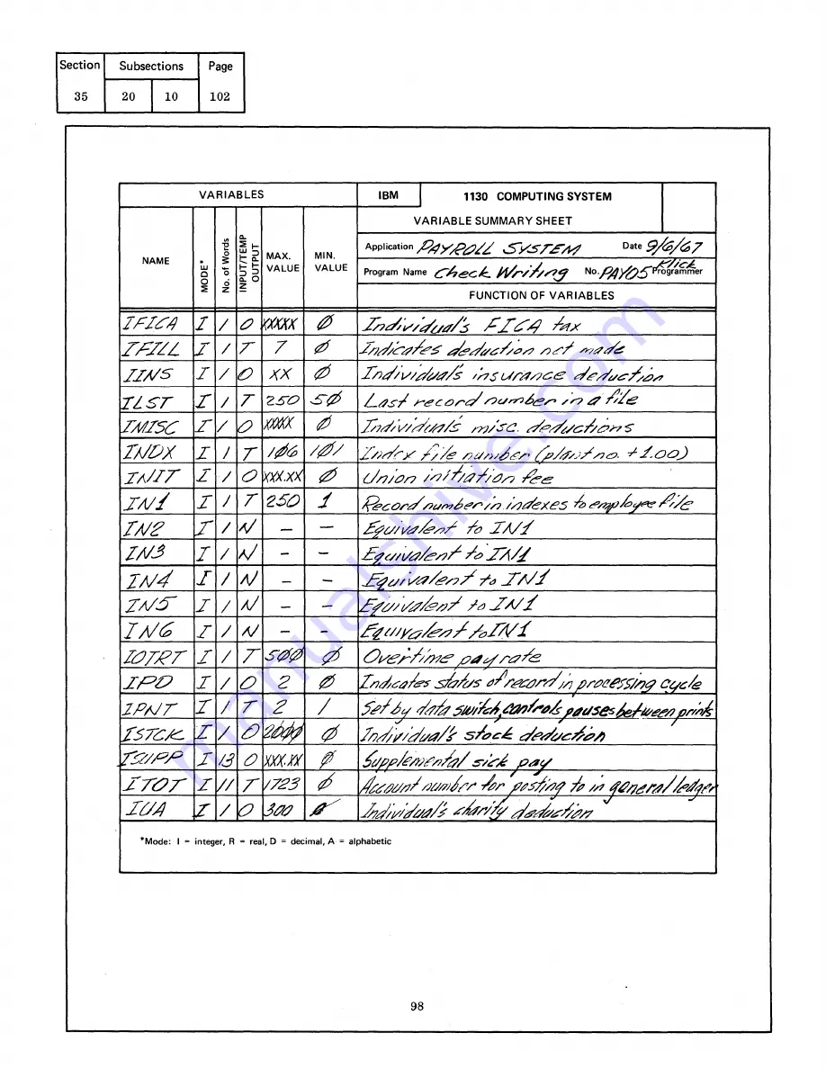 IBM Infoprint 1130 User Manual Download Page 327