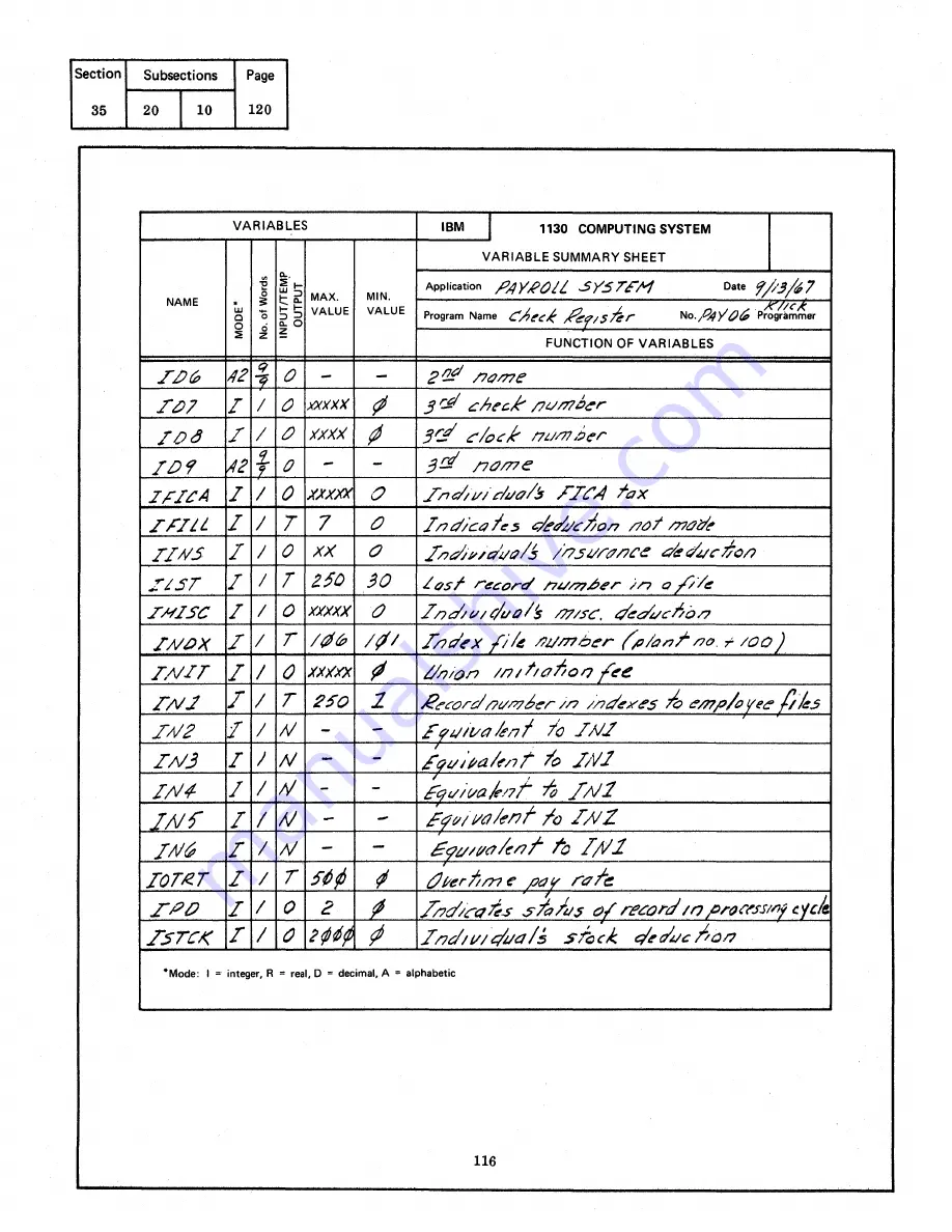 IBM Infoprint 1130 Скачать руководство пользователя страница 345