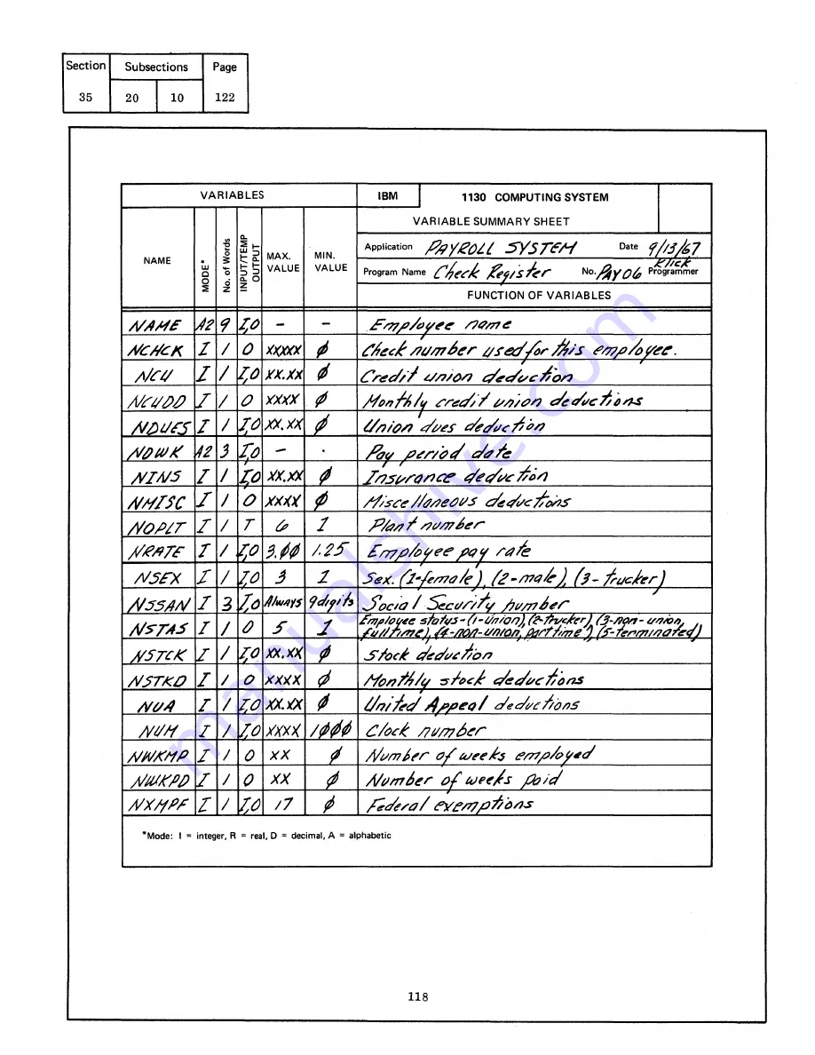 IBM Infoprint 1130 Скачать руководство пользователя страница 347