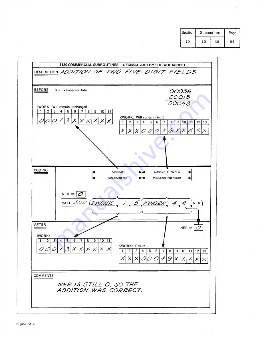 IBM Infoprint 1130 User Manual Download Page 516