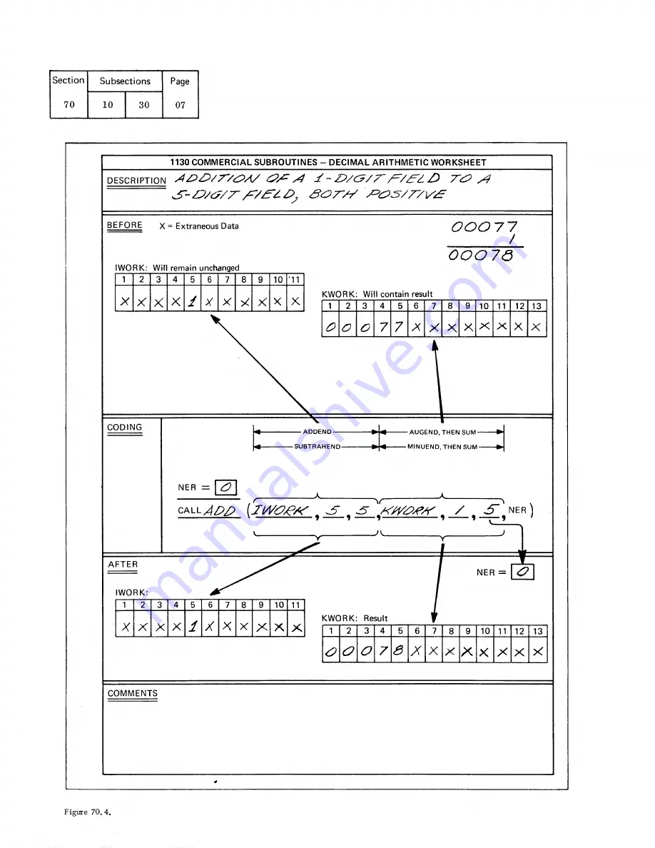 IBM Infoprint 1130 User Manual Download Page 519