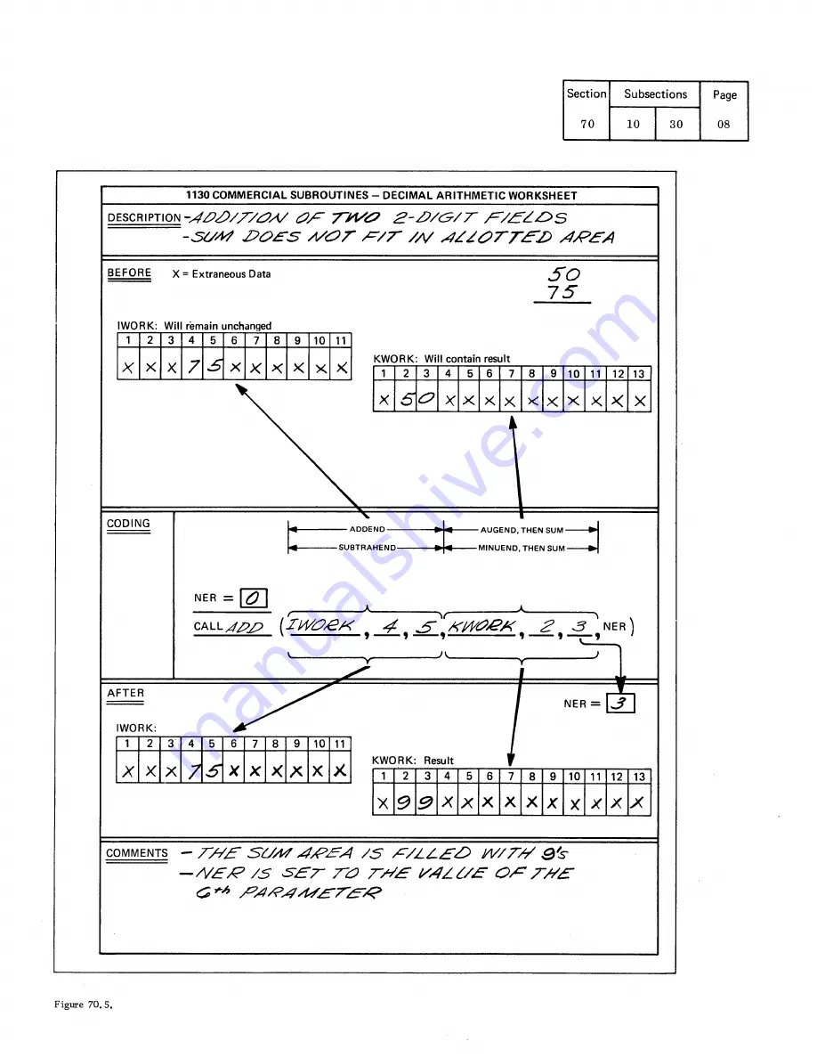 IBM Infoprint 1130 User Manual Download Page 520