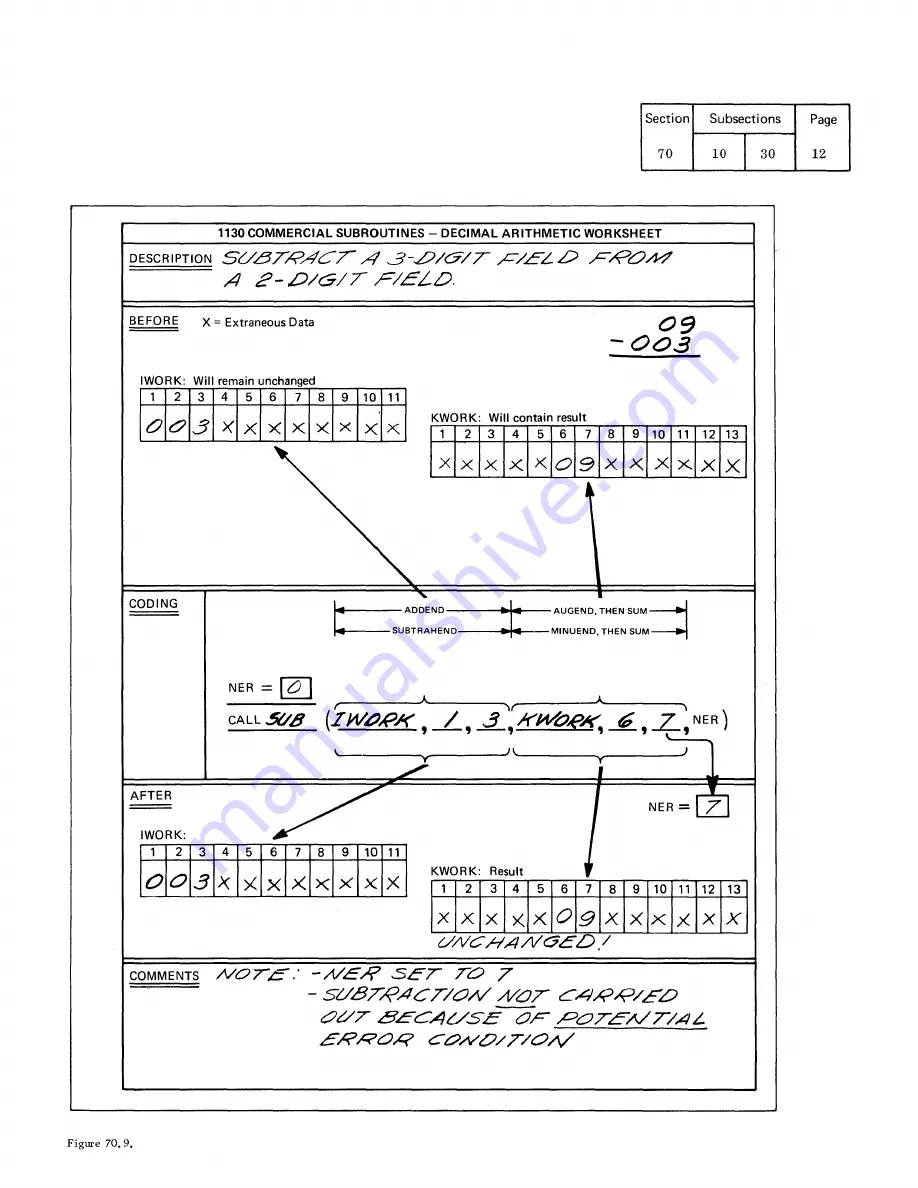 IBM Infoprint 1130 User Manual Download Page 524