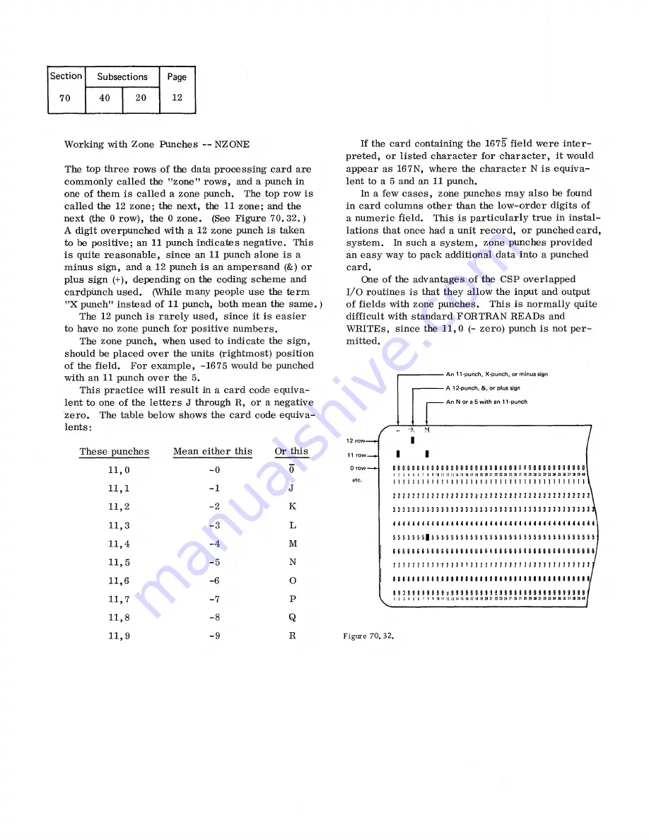 IBM Infoprint 1130 User Manual Download Page 563