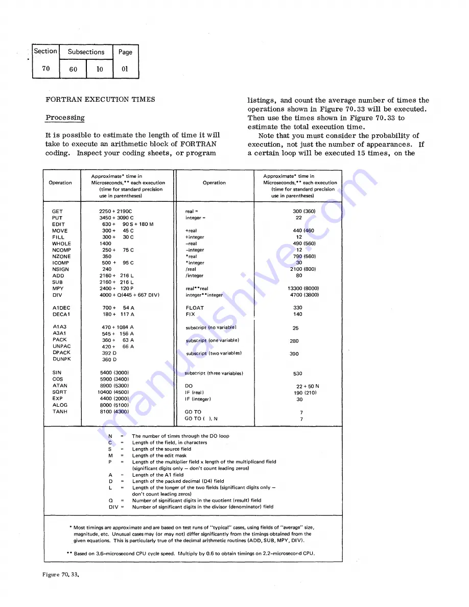 IBM Infoprint 1130 Скачать руководство пользователя страница 573