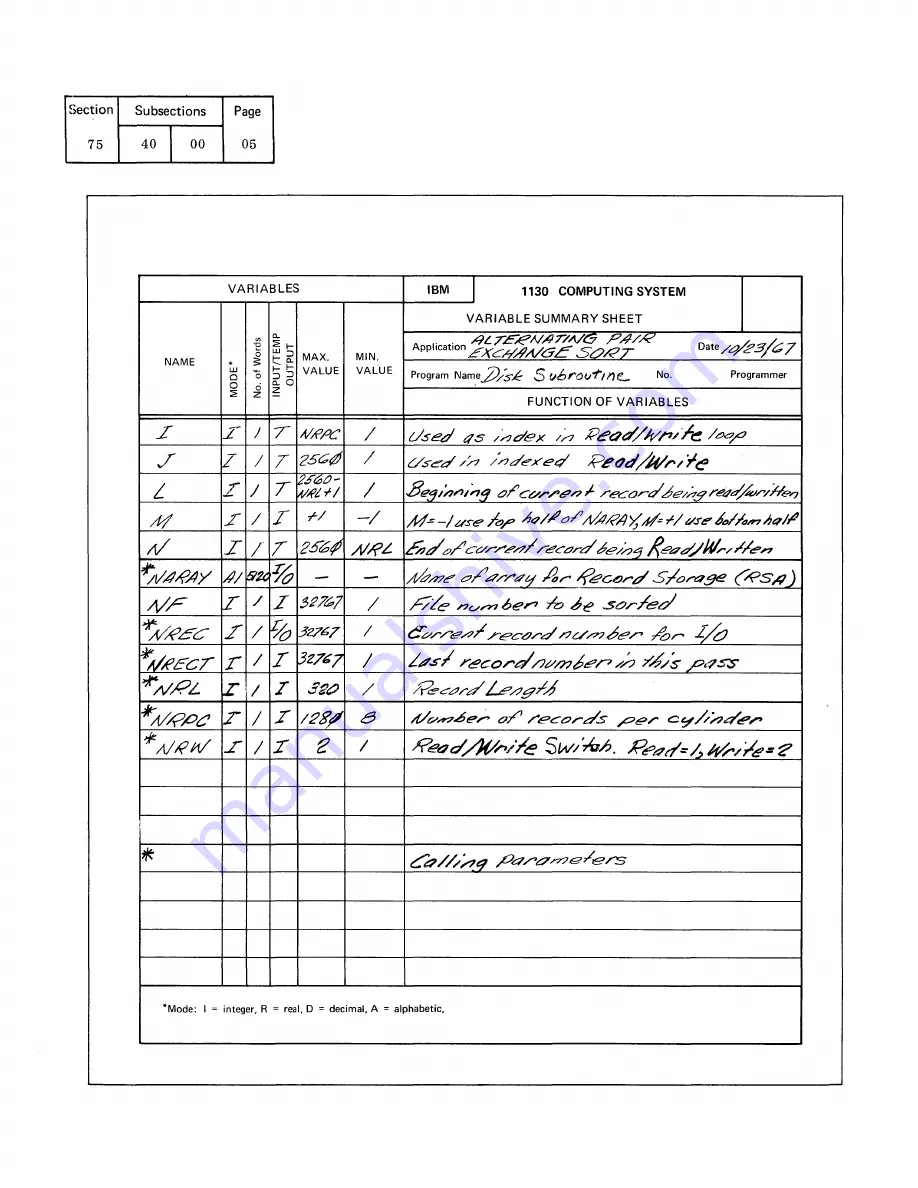 IBM Infoprint 1130 User Manual Download Page 606