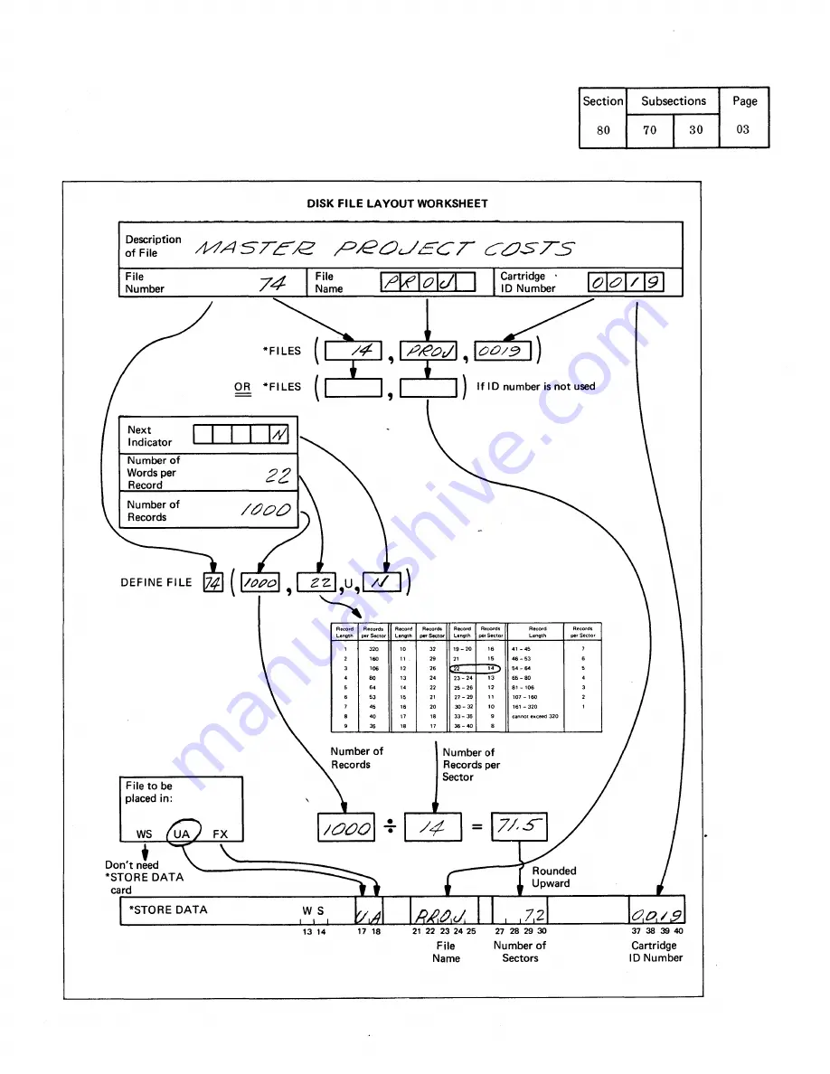 IBM Infoprint 1130 User Manual Download Page 633