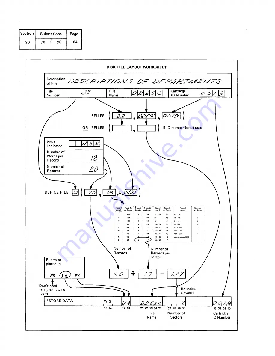 IBM Infoprint 1130 User Manual Download Page 634