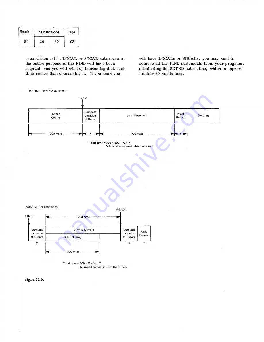 IBM Infoprint 1130 Скачать руководство пользователя страница 664