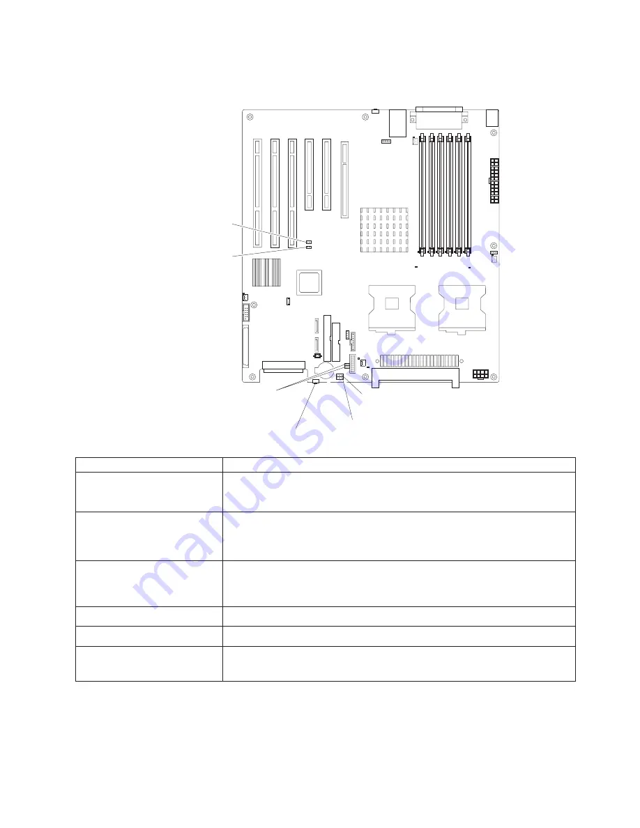 IBM IntelliStation Z Pro 6223 Hardware Maintenance Manual And Troubleshooting Manual Download Page 85