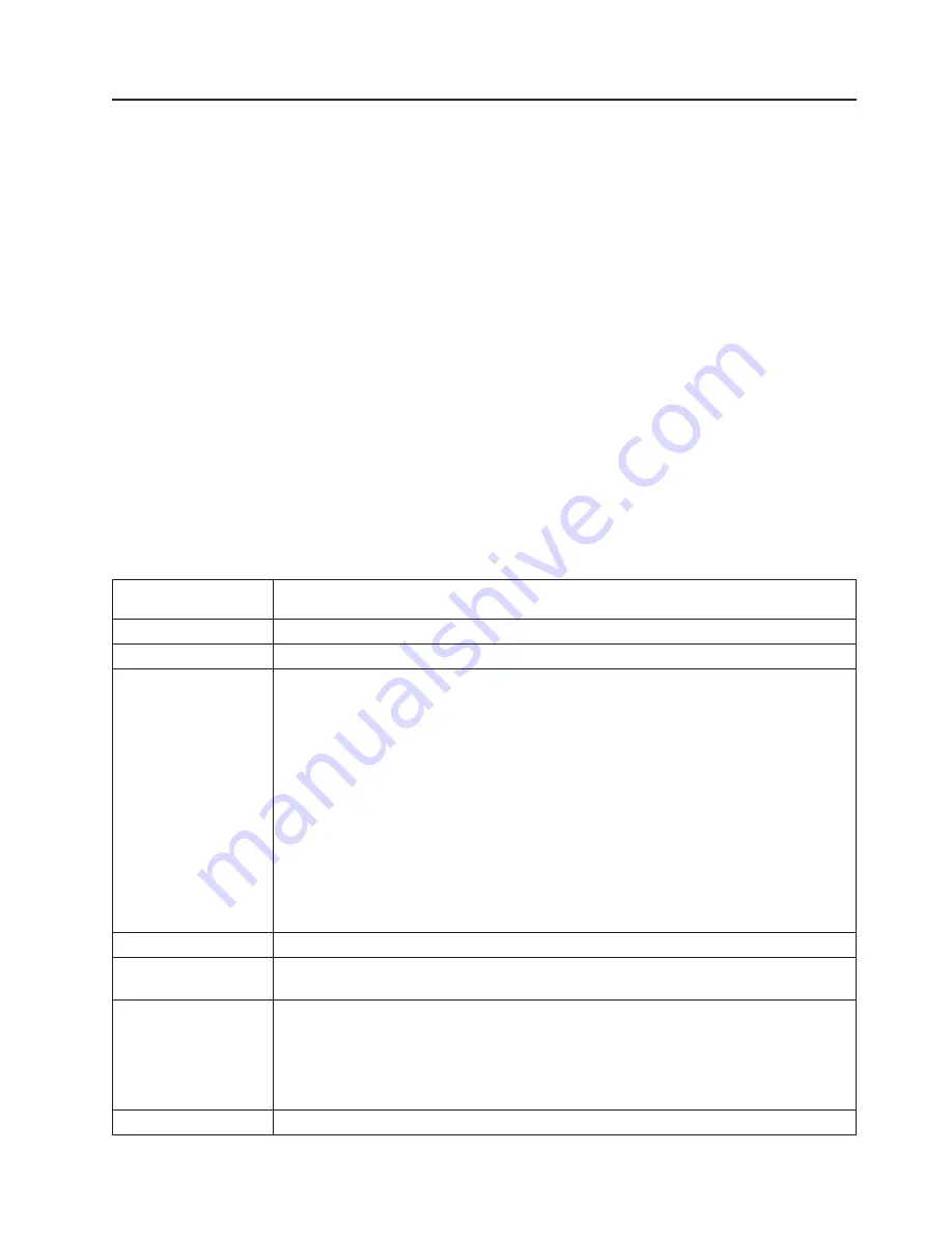 IBM IntelliStation Z Pro 6223 Hardware Maintenance Manual And Troubleshooting Manual Download Page 131