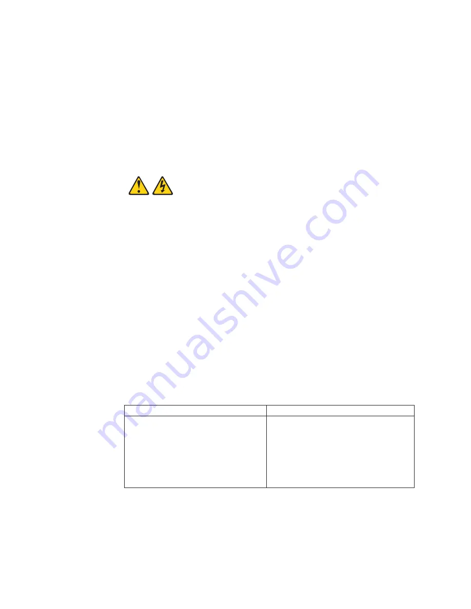 IBM IntelliStation Z Pro 6223 Hardware Maintenance Manual And Troubleshooting Manual Download Page 152