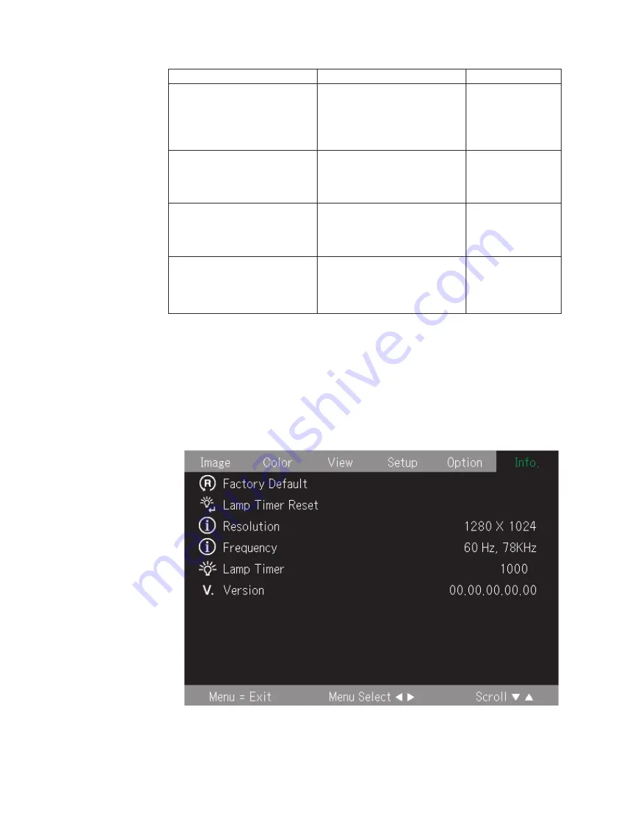 IBM M400 User Manual Download Page 40