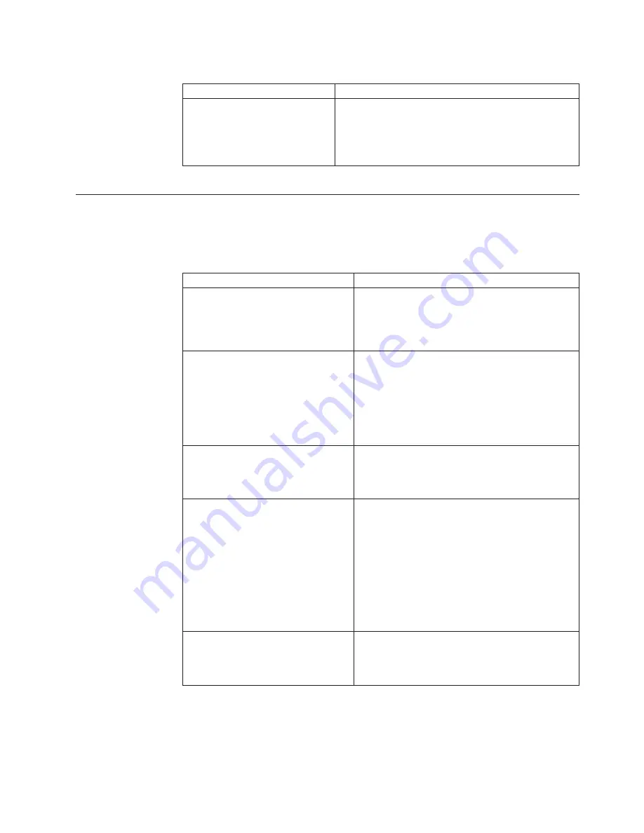 IBM M400 User Manual Download Page 53