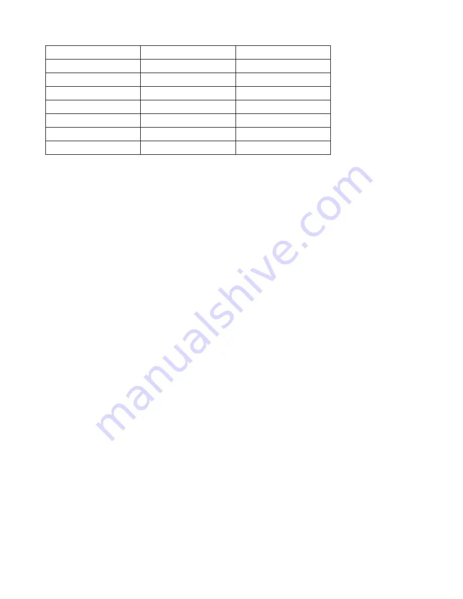 IBM Netfinity 6000R User Reference Manual Download Page 190