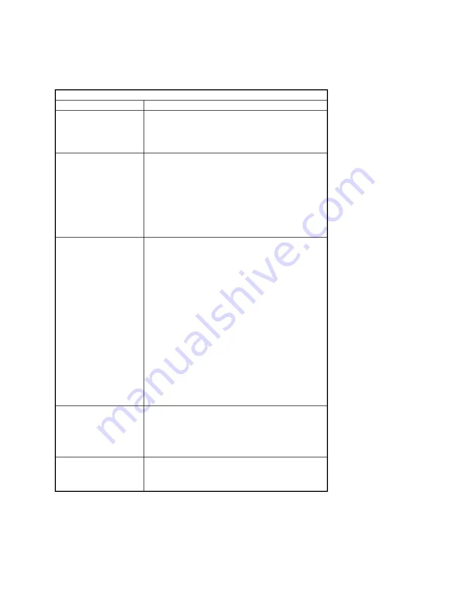 IBM NetVista Hardware Manual Download Page 75