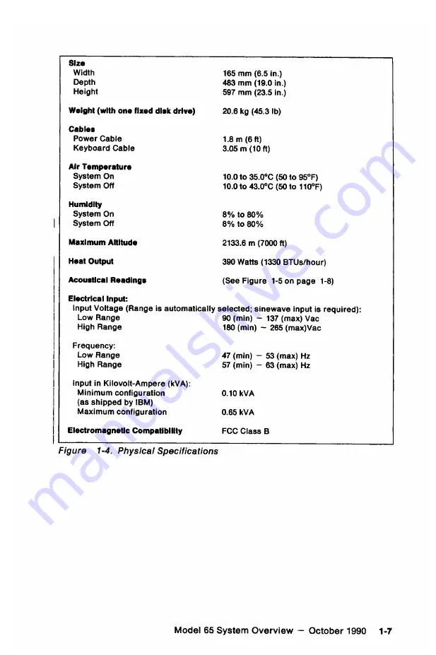 IBM Personal System/2 65 SX Technical Reference Download Page 17