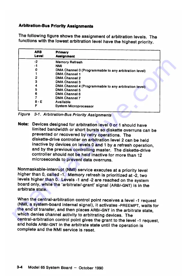 IBM Personal System/2 65 SX Скачать руководство пользователя страница 36