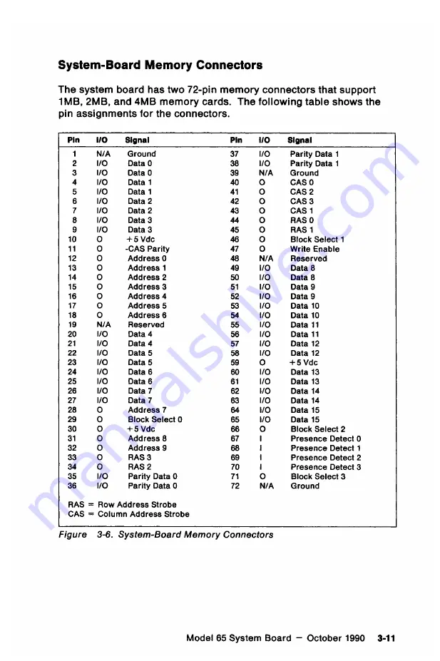 IBM Personal System/2 65 SX Скачать руководство пользователя страница 43