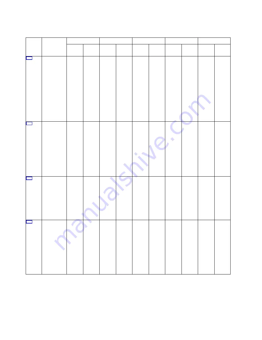 IBM Power System 8247-21L Manual Download Page 26