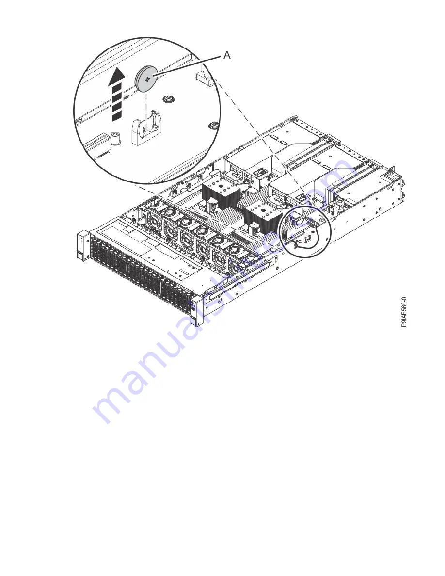 IBM Power System IC922 Скачать руководство пользователя страница 144