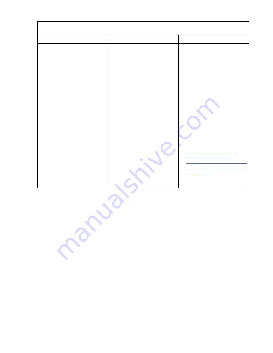 IBM Power Systems Series Problem Analysis, System Parts, And Locations Download Page 45