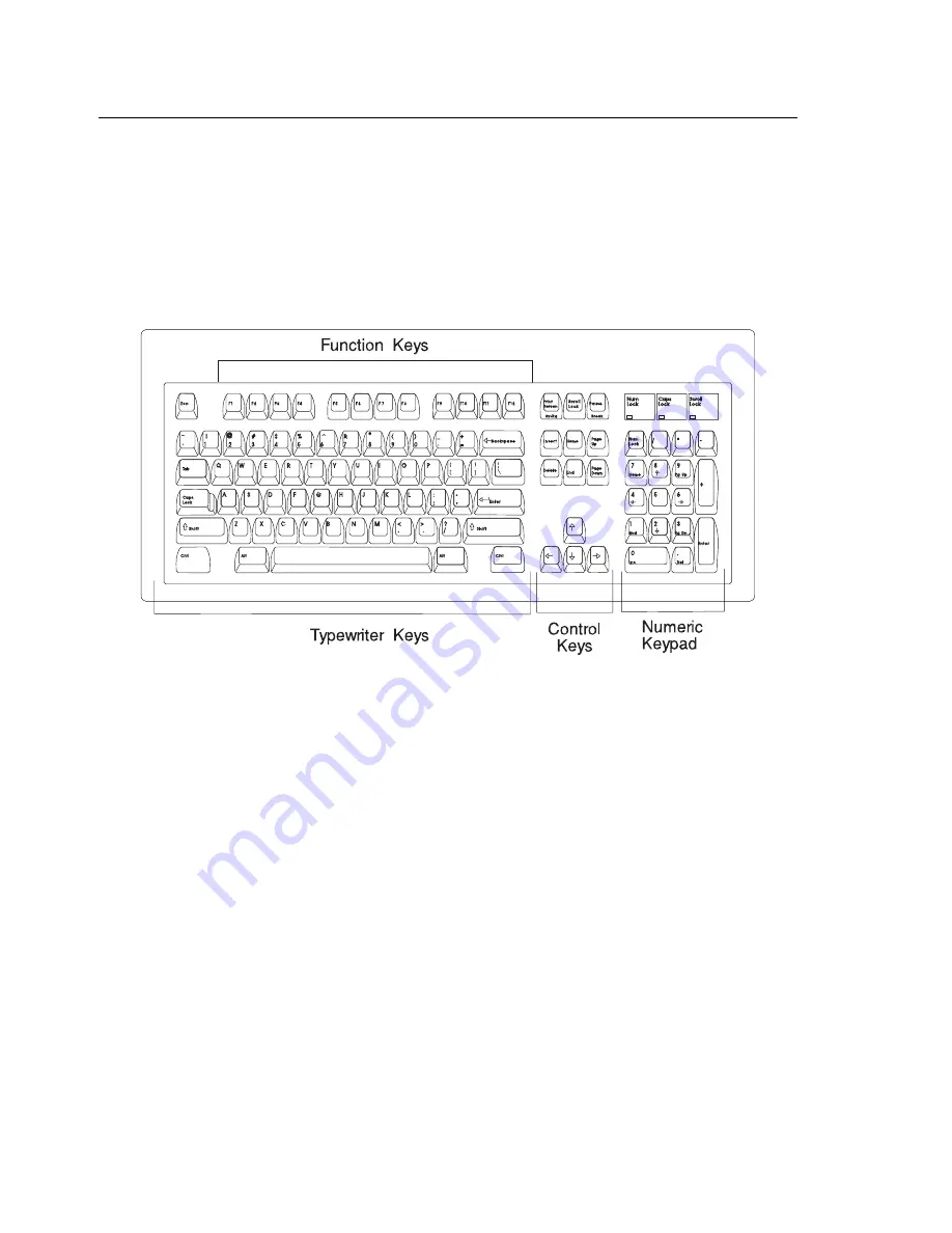 IBM RS/6000 7043 43P Series Скачать руководство пользователя страница 50