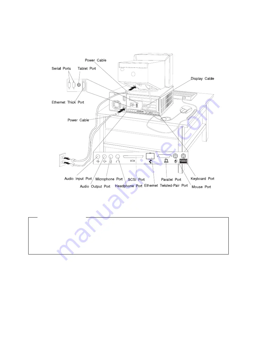 IBM RS/6000 7043 43P Series User Manual Download Page 216