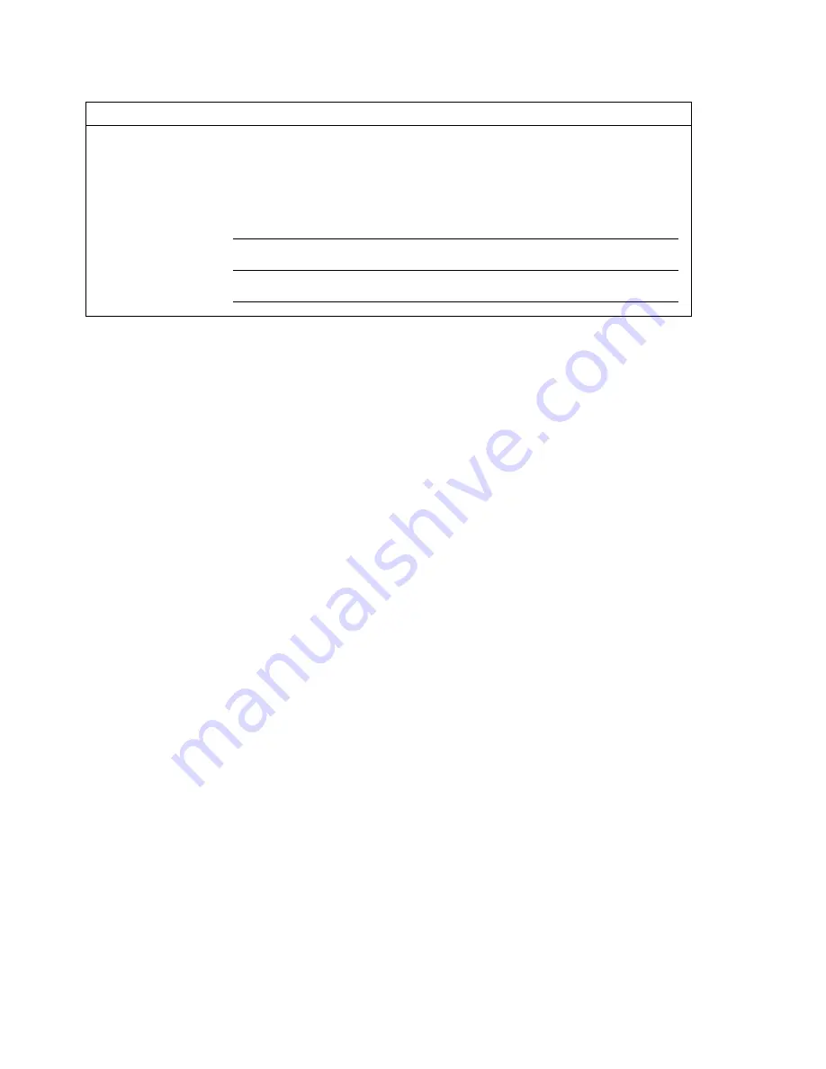 IBM RS/6000 7043 43P Series User Manual Download Page 304