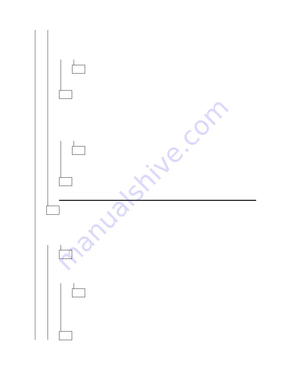 IBM RS/6000 SP Maintenance Information Download Page 77