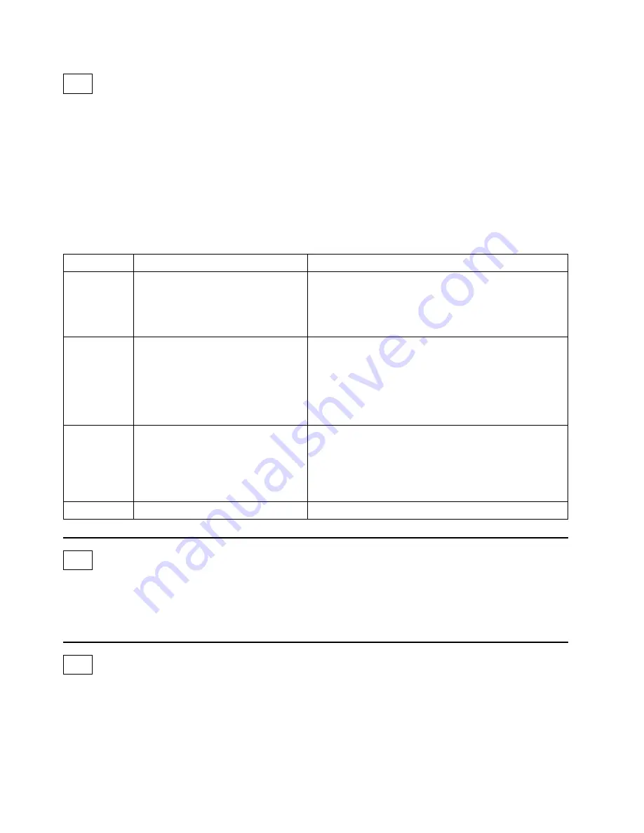 IBM RS/6000 SP Maintenance Information Download Page 312