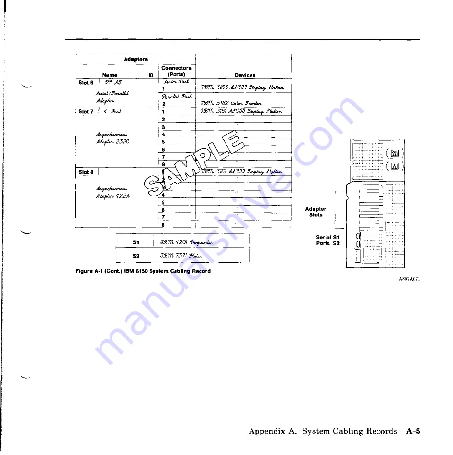 IBM RT User'S Setup Manual Download Page 99