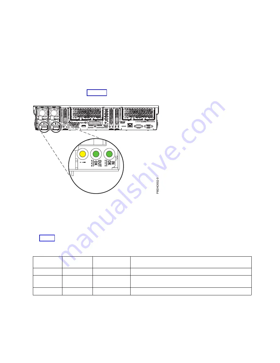 IBM S822LC Servicing Download Page 67