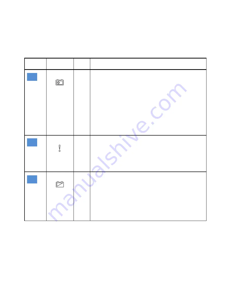 IBM Storwize V7000 Introduction And Implementation Manual Download Page 597