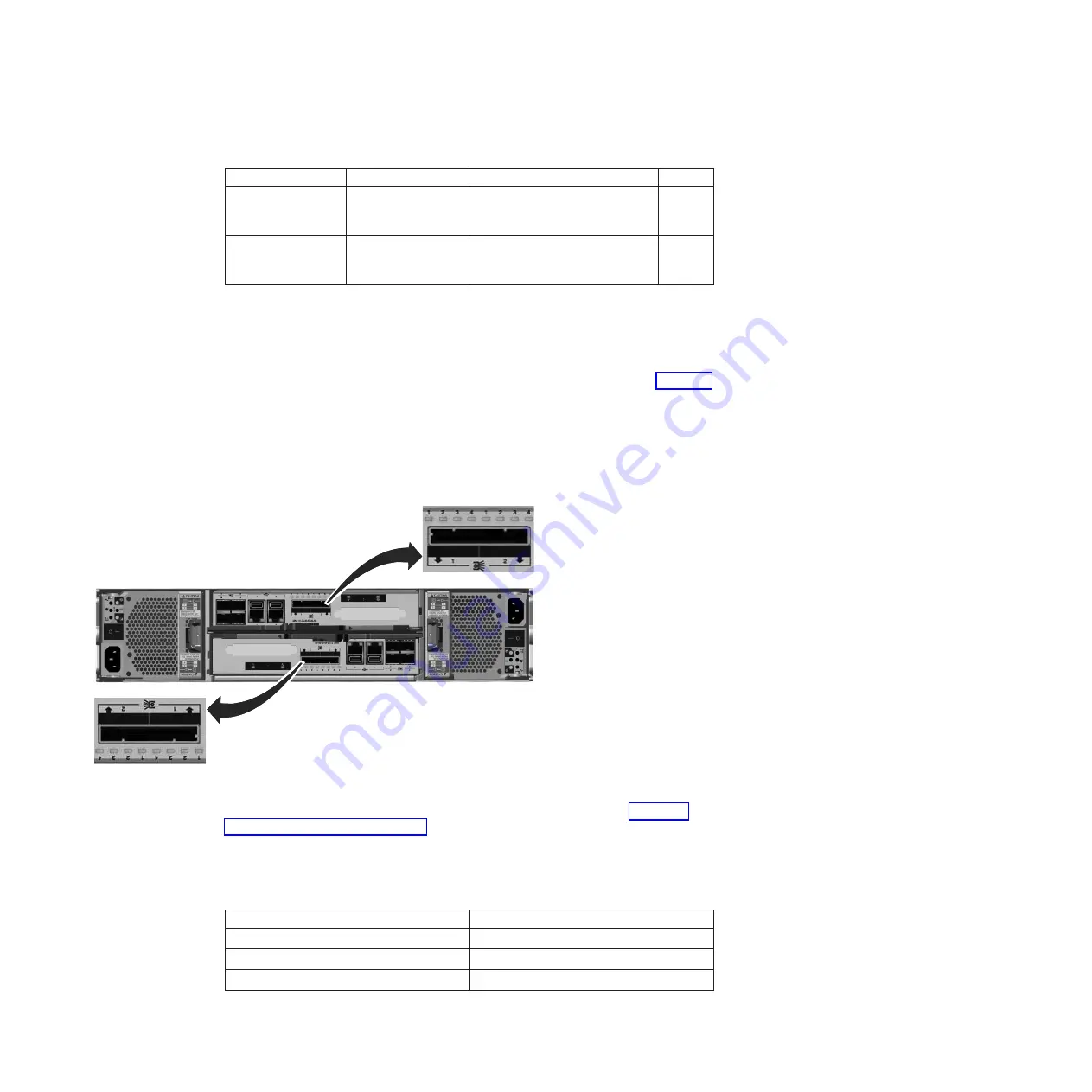 IBM Storwize V7000 Troubleshooting And Maintenance Manual Download Page 31