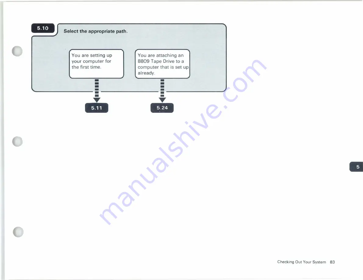 IBM System/36 5360 Manual Download Page 95