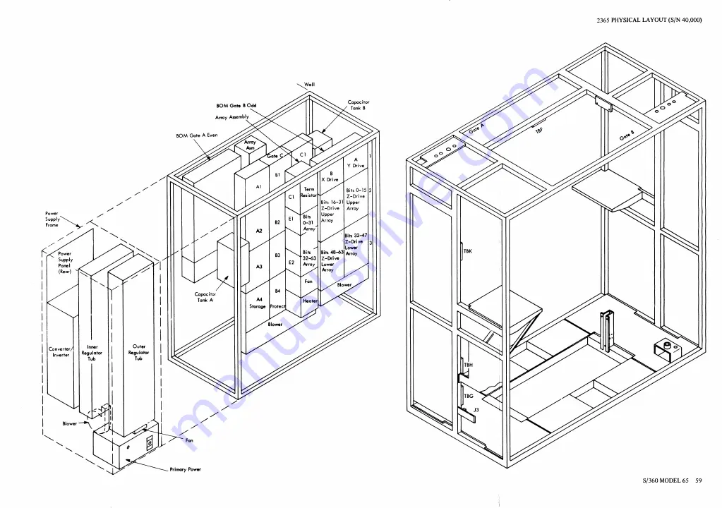 IBM System/360 65 Скачать руководство пользователя страница 62