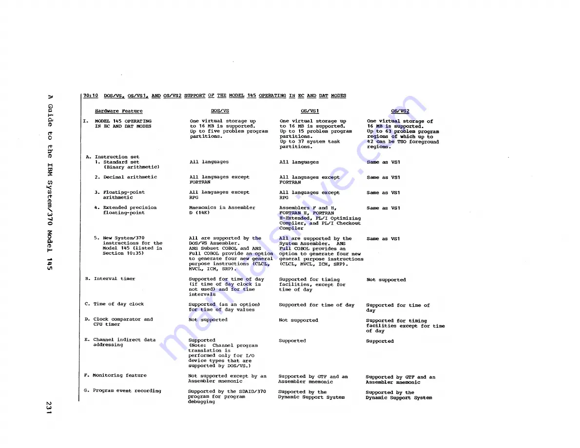 IBM System/370 145 Manual Download Page 241