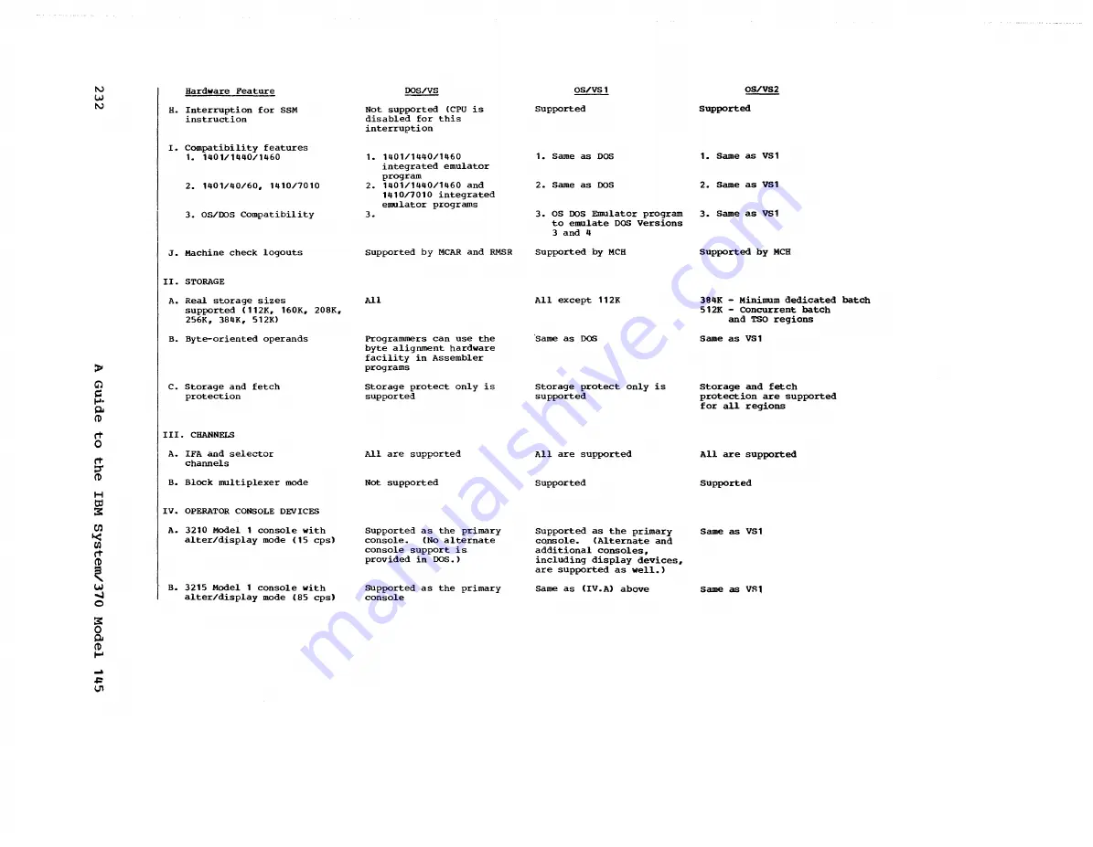 IBM System/370 145 Manual Download Page 242