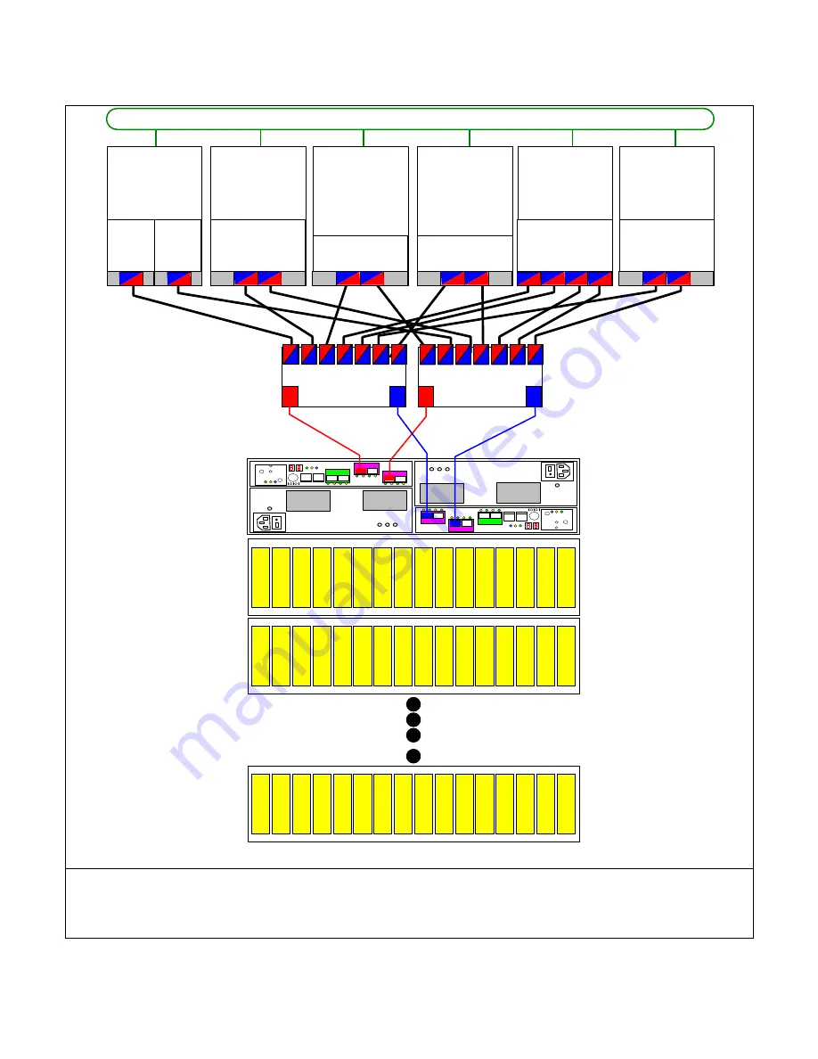 IBM System Storage DS3000 Installation Manual Download Page 33