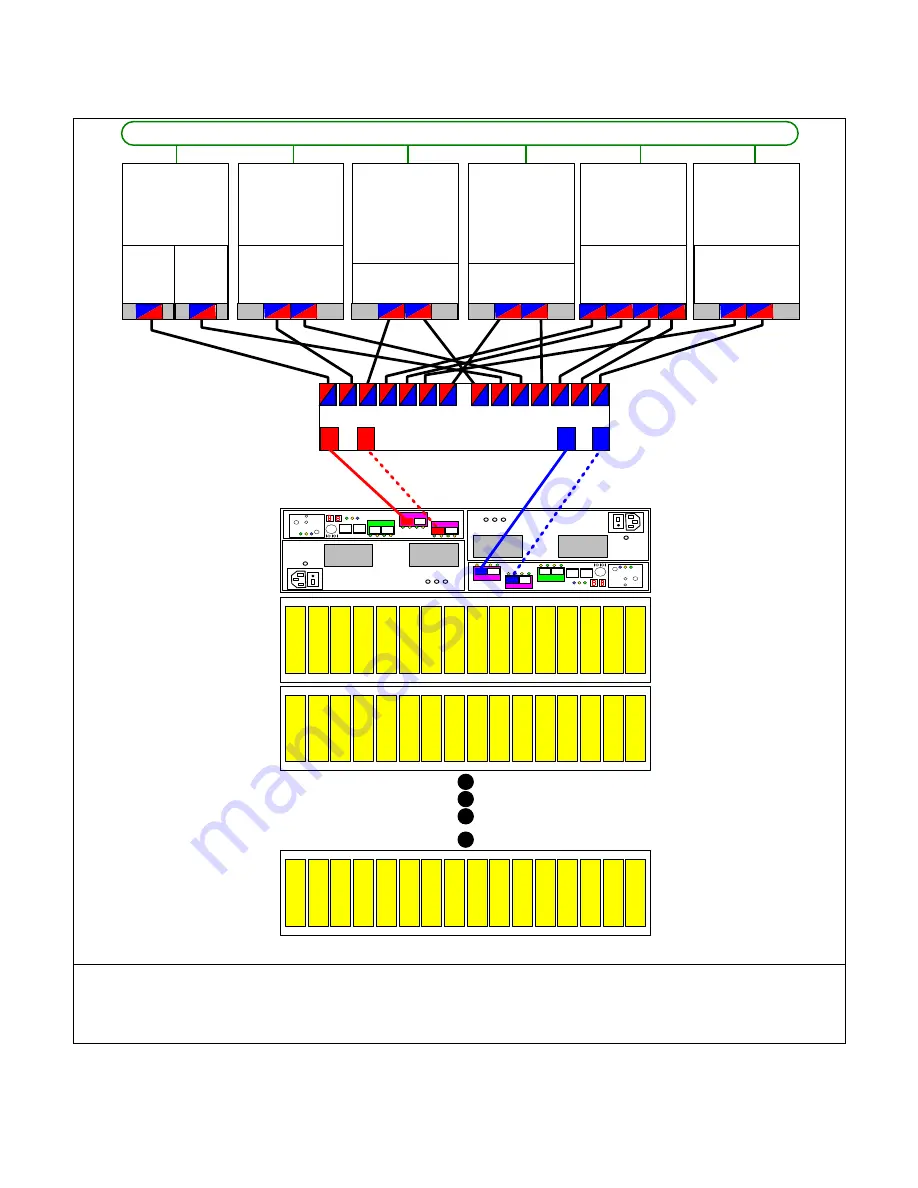 IBM System Storage DS3000 Installation Manual Download Page 34