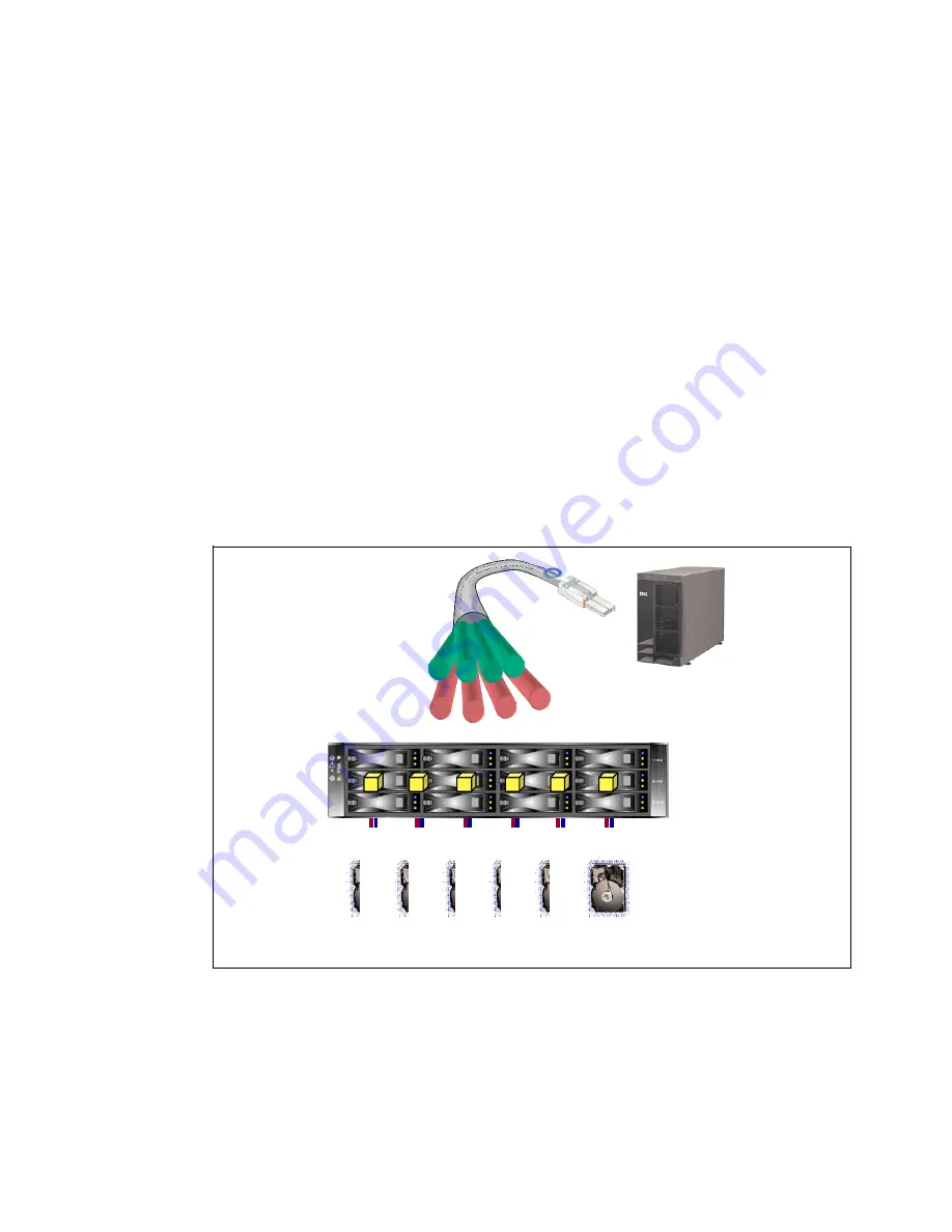 IBM System Storage DS3000 Introduction And Implementation Manual Download Page 39