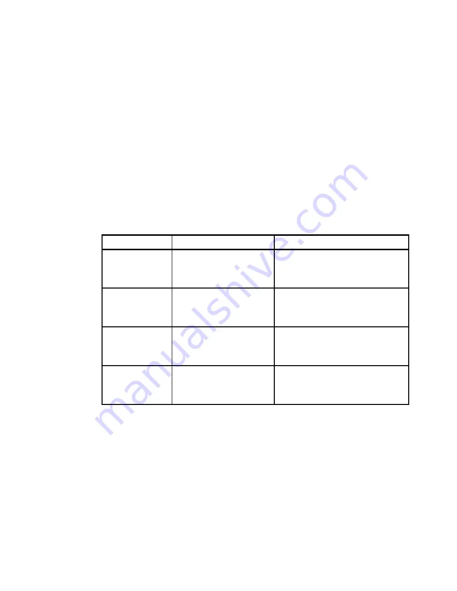 IBM System Storage DS3000 Introduction And Implementation Manual Download Page 283