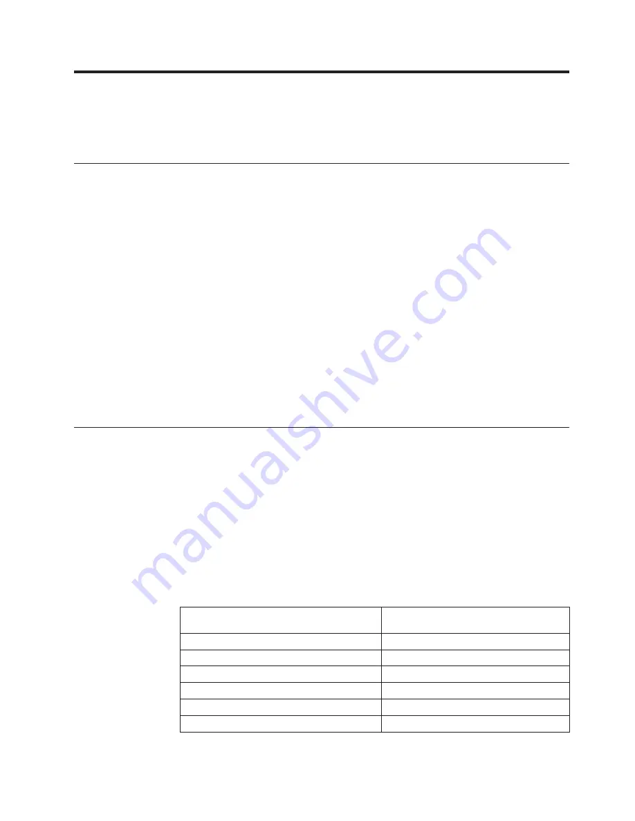 IBM System storage DS6000 Series Attachment Manual Download Page 153