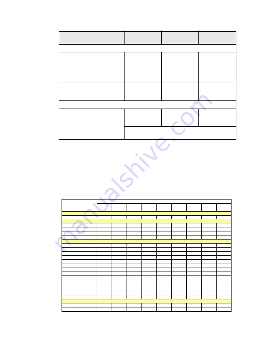 IBM System storage DS6000 Series Redbook Download Page 97