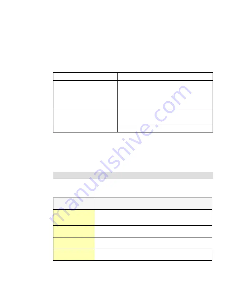 IBM System storage DS6000 Series Redbook Download Page 125